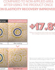 VT CICA COLLAGEN EYE CREAM