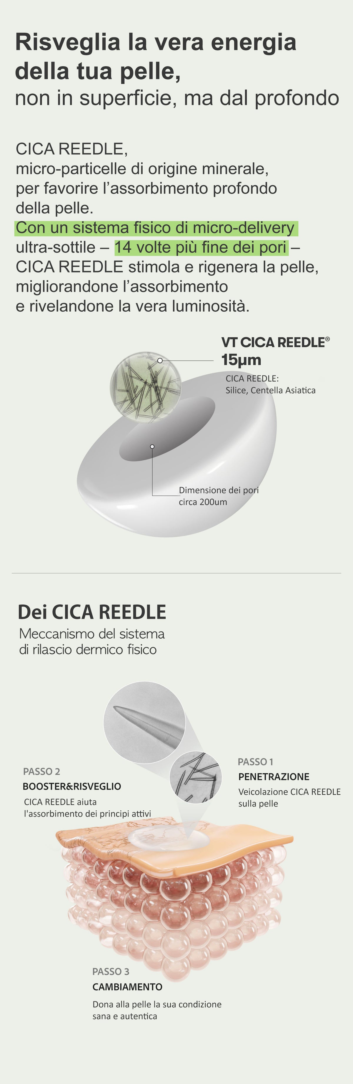 Onsemiro Menu.pdf VT COSMETICS COLLAGEN REEDLE SHOT 700 - Crema Viso Intensiva con ...