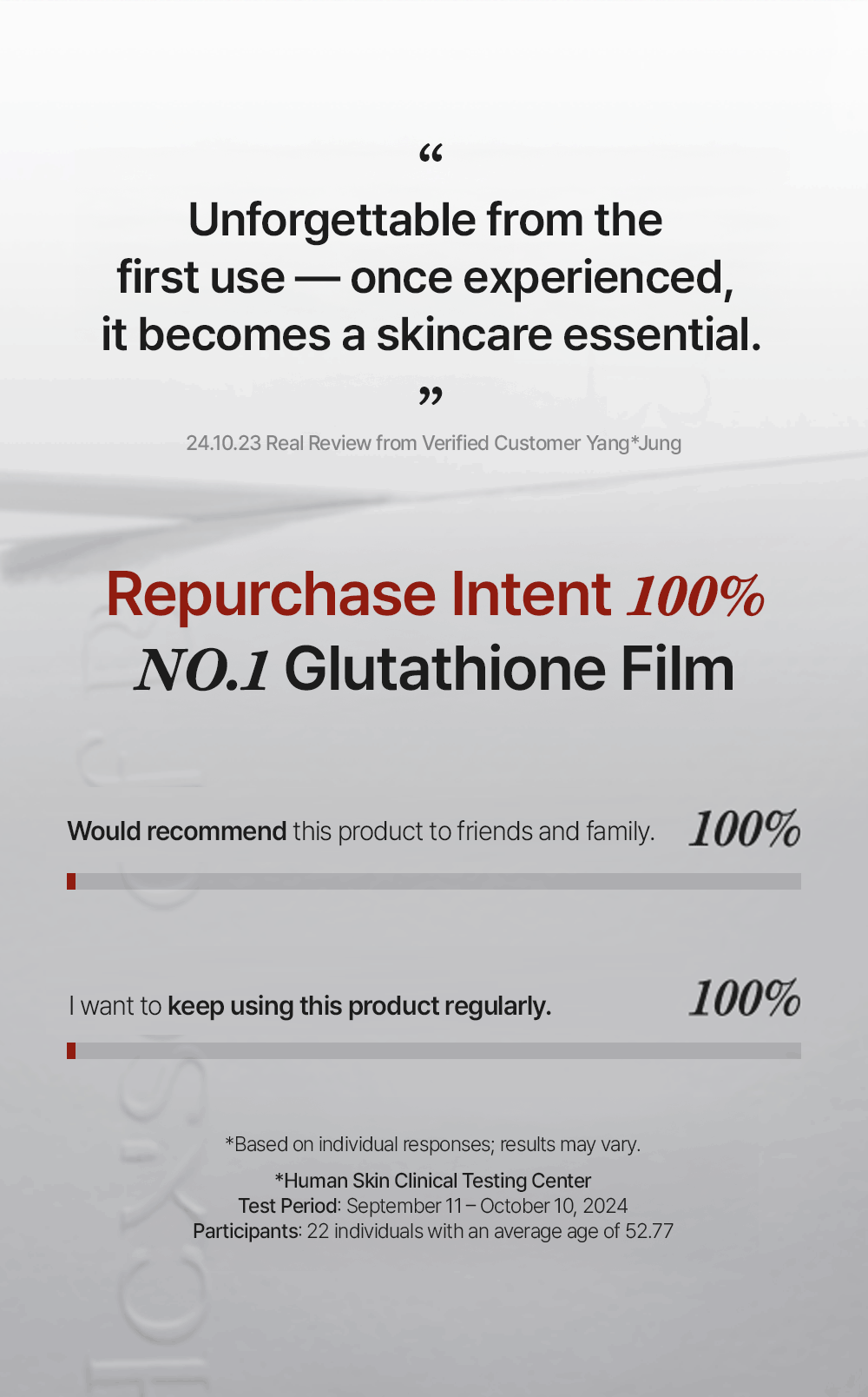 House of B Glutathione Face Film (3 pezzi)