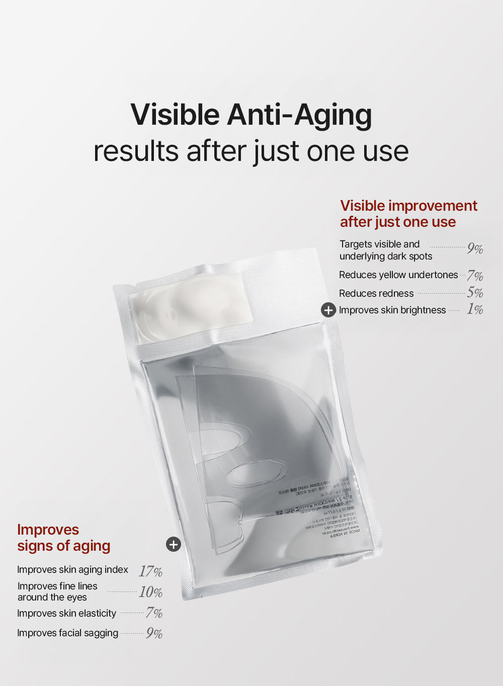 House of B Glutathione Face Film (3 pezzi)