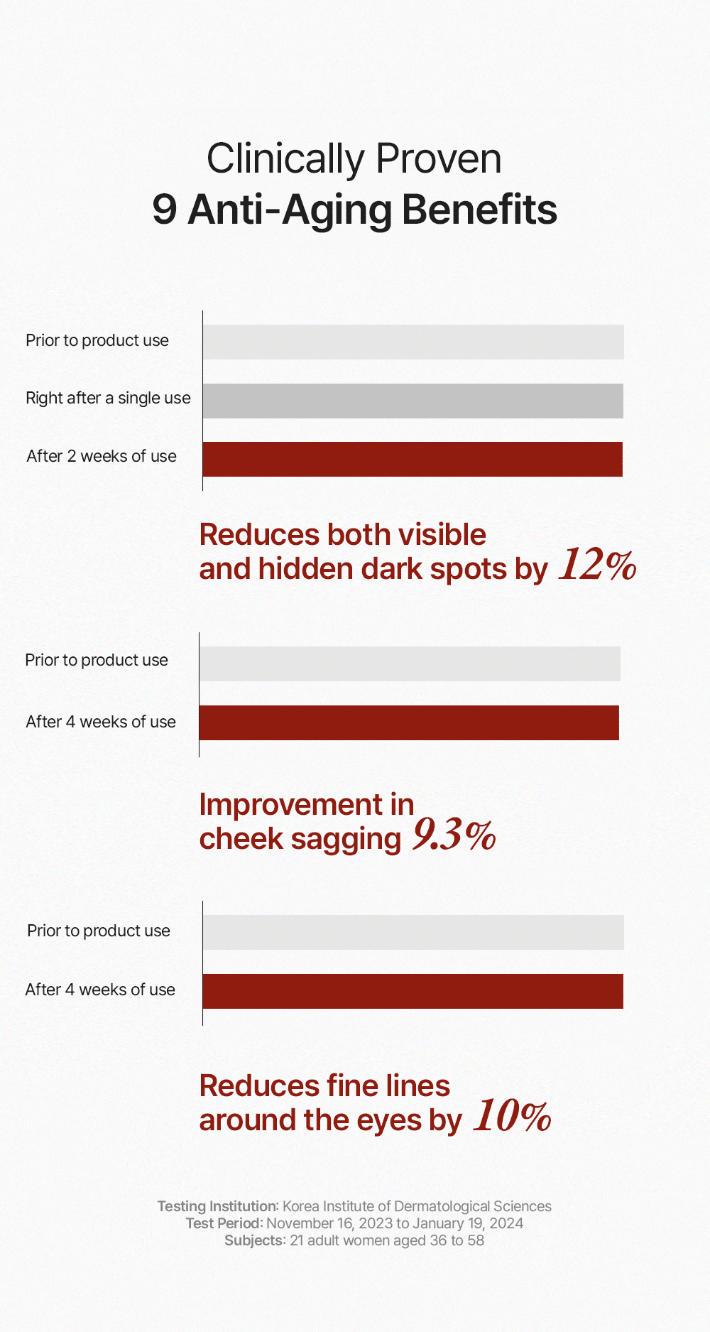 House of B Glutathione Face Film (3 pezzi)