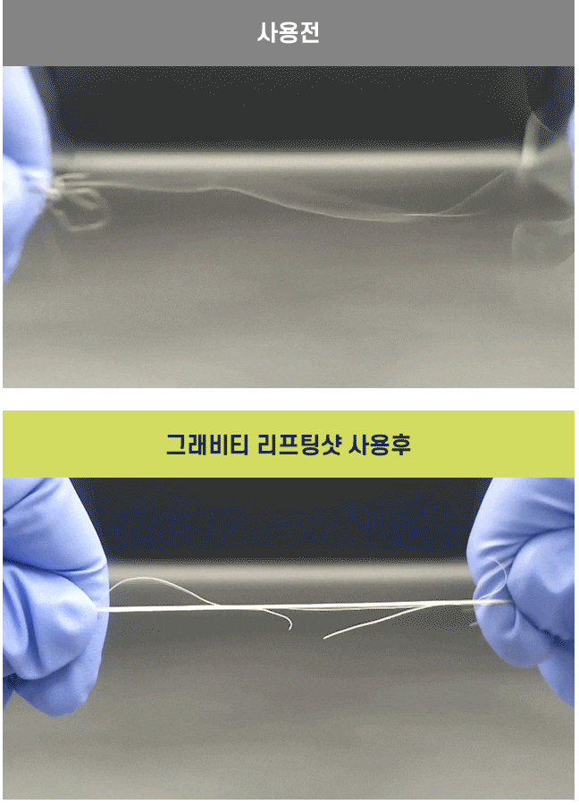 Set Anticaduta - Festa del Papà