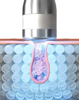 CELLOLOGY BLUE ERASER SERUM