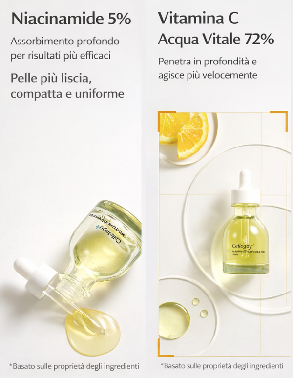 CELLOLOGY MELITURN AMPOULE
