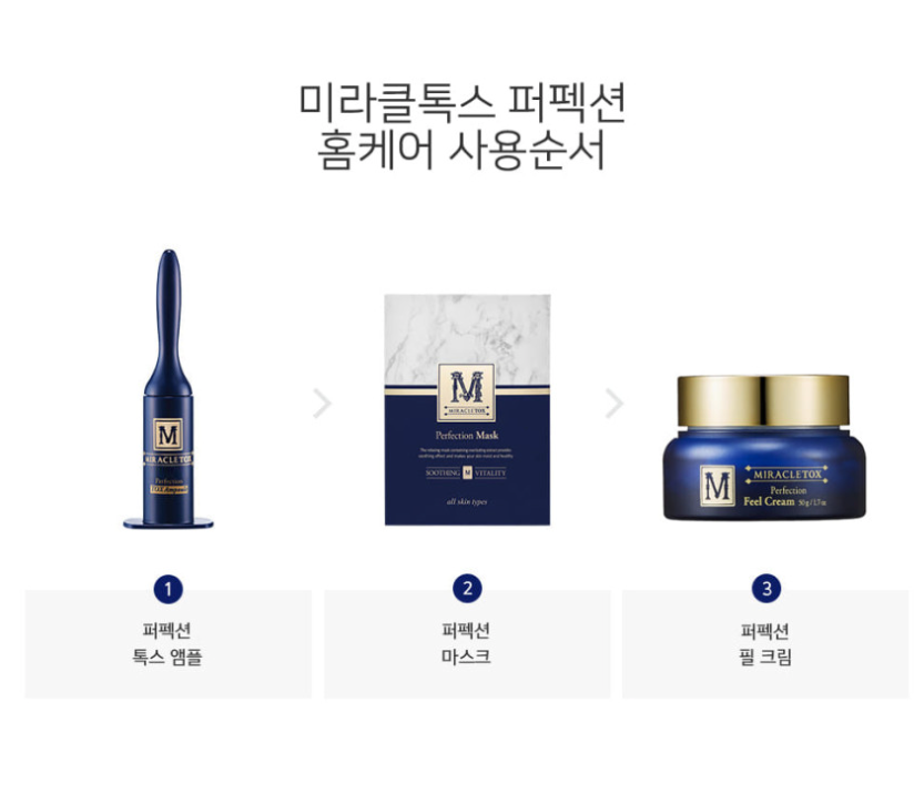 MIRACLETOX Perfection Mask(4EA)