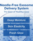 EXO-V PLUS AMPOULES