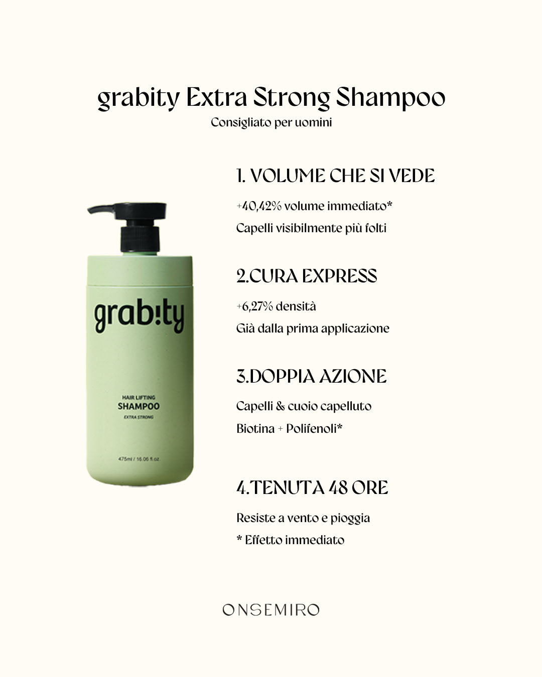 grabity Extra Strong Shampoo