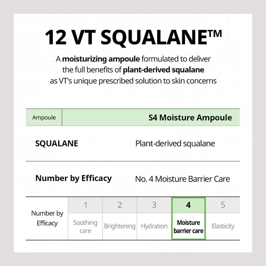 VT S4 SQUALANE MOISTURE AMPOULE