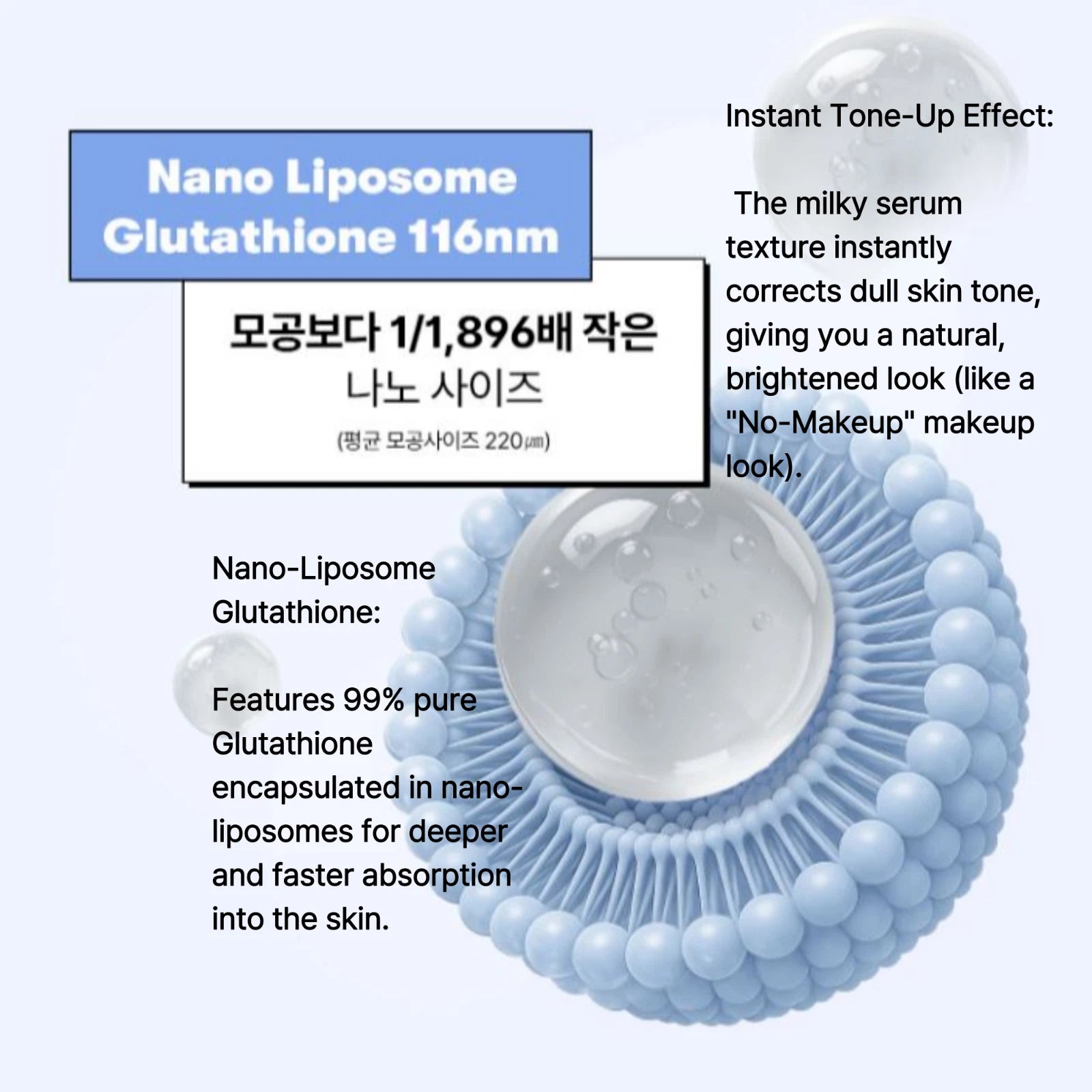 VT GLUTATHIONE TONE ON SERUM