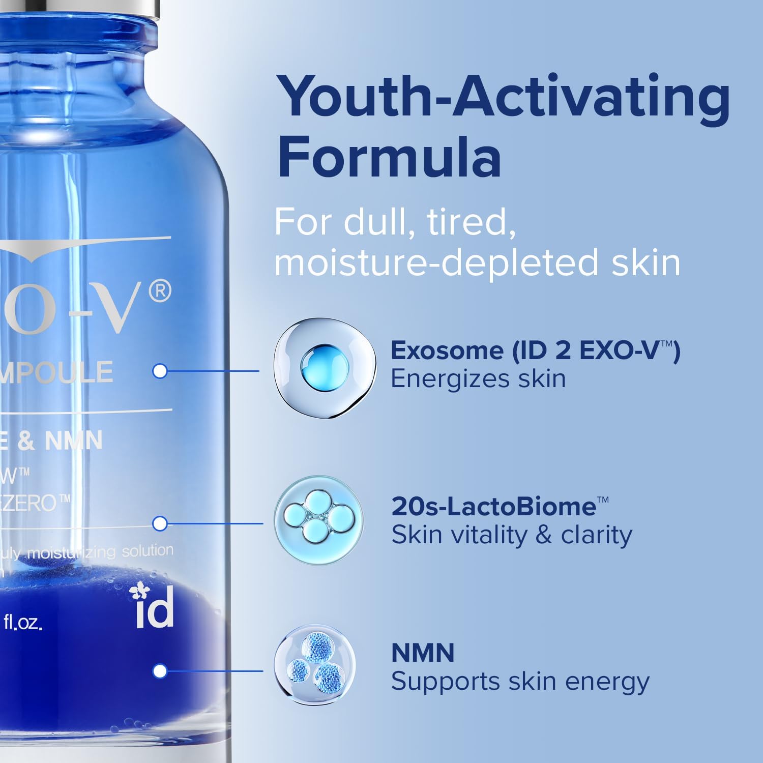 EXO-V PLUS AMPOULES