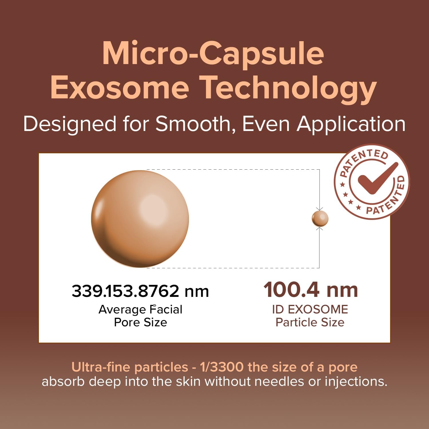 ID EXO-V® BOOSTER AMPOULE