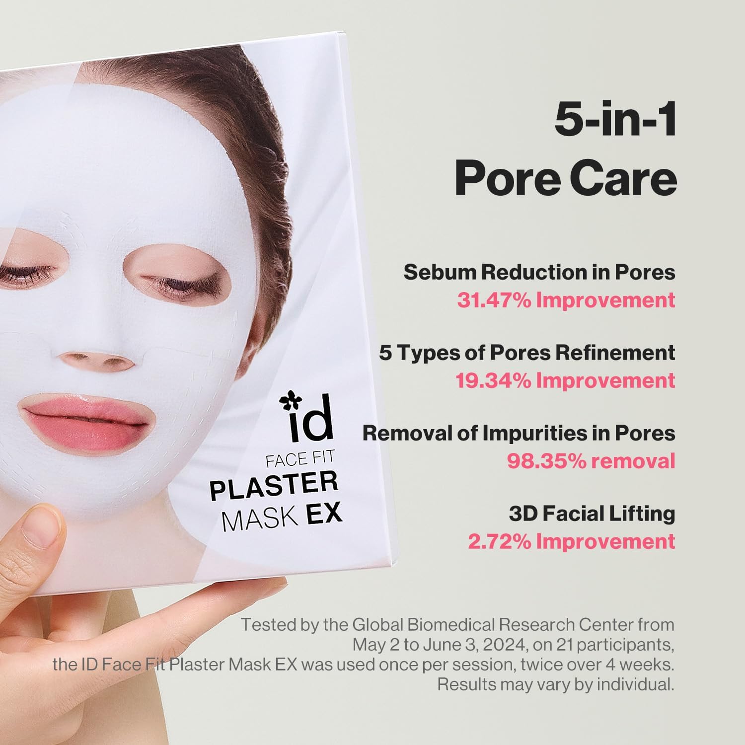 ID.AZ FACE FIT PLASTER MASK EX(4ea)