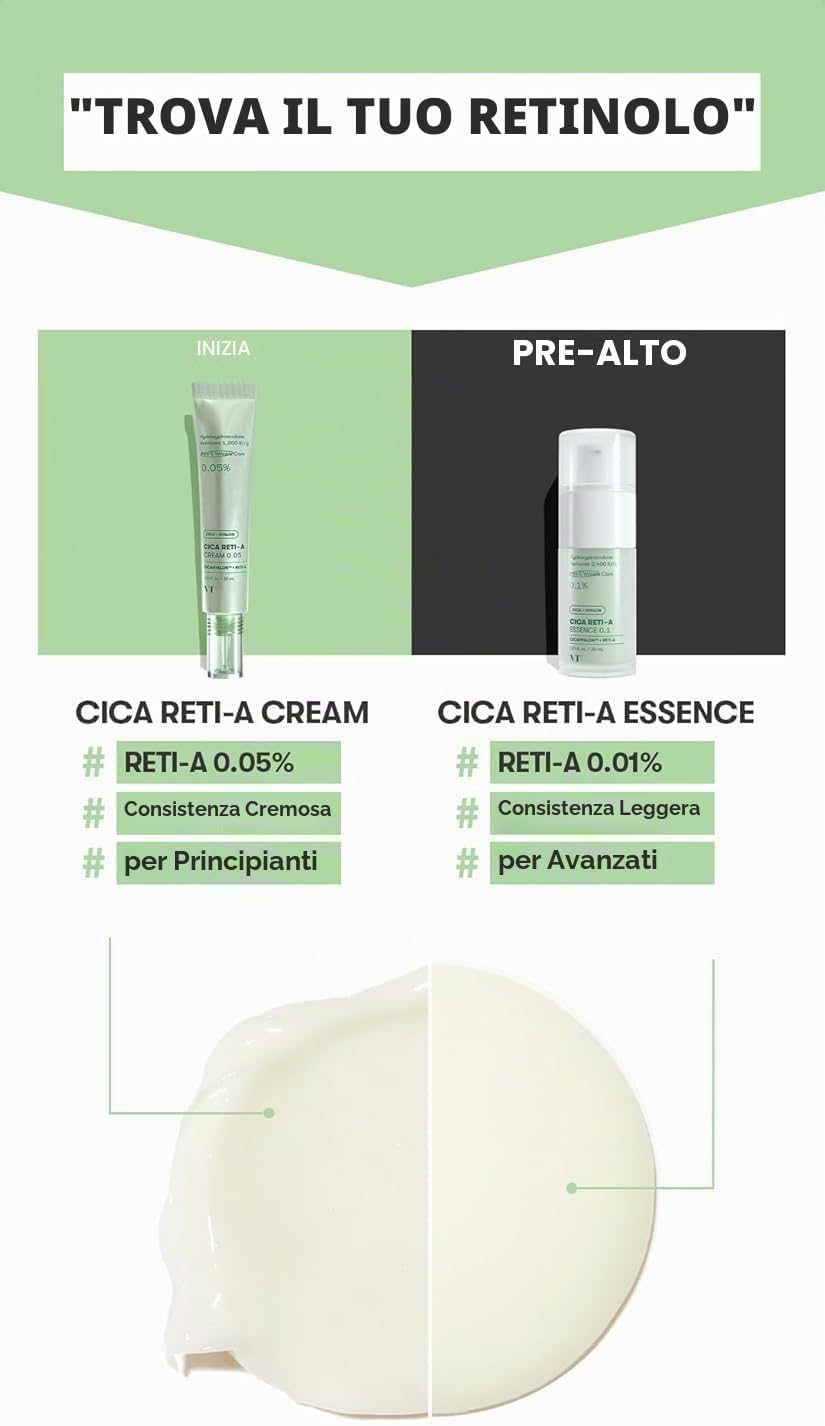 VT CICA RETI-A CREAM 0.05
