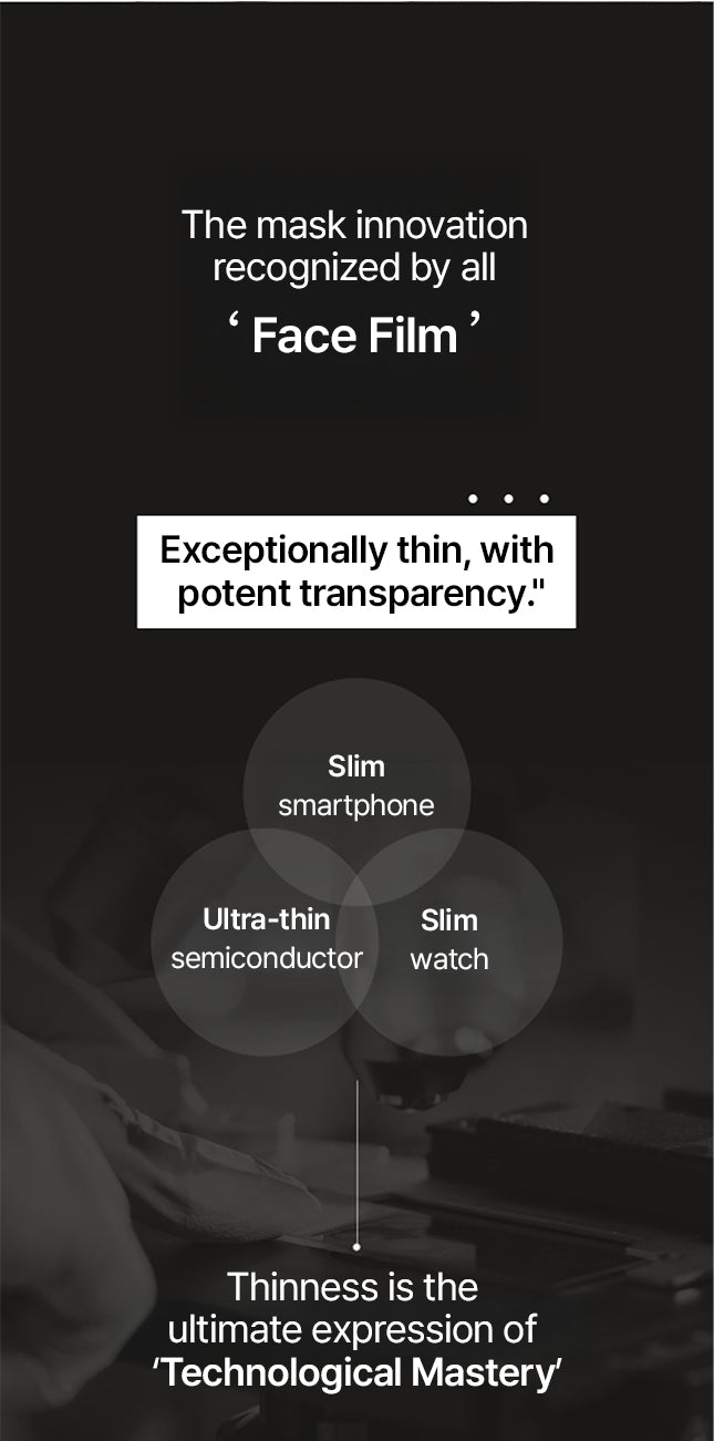 House of B Glutathione Face Film (3 pezzi)