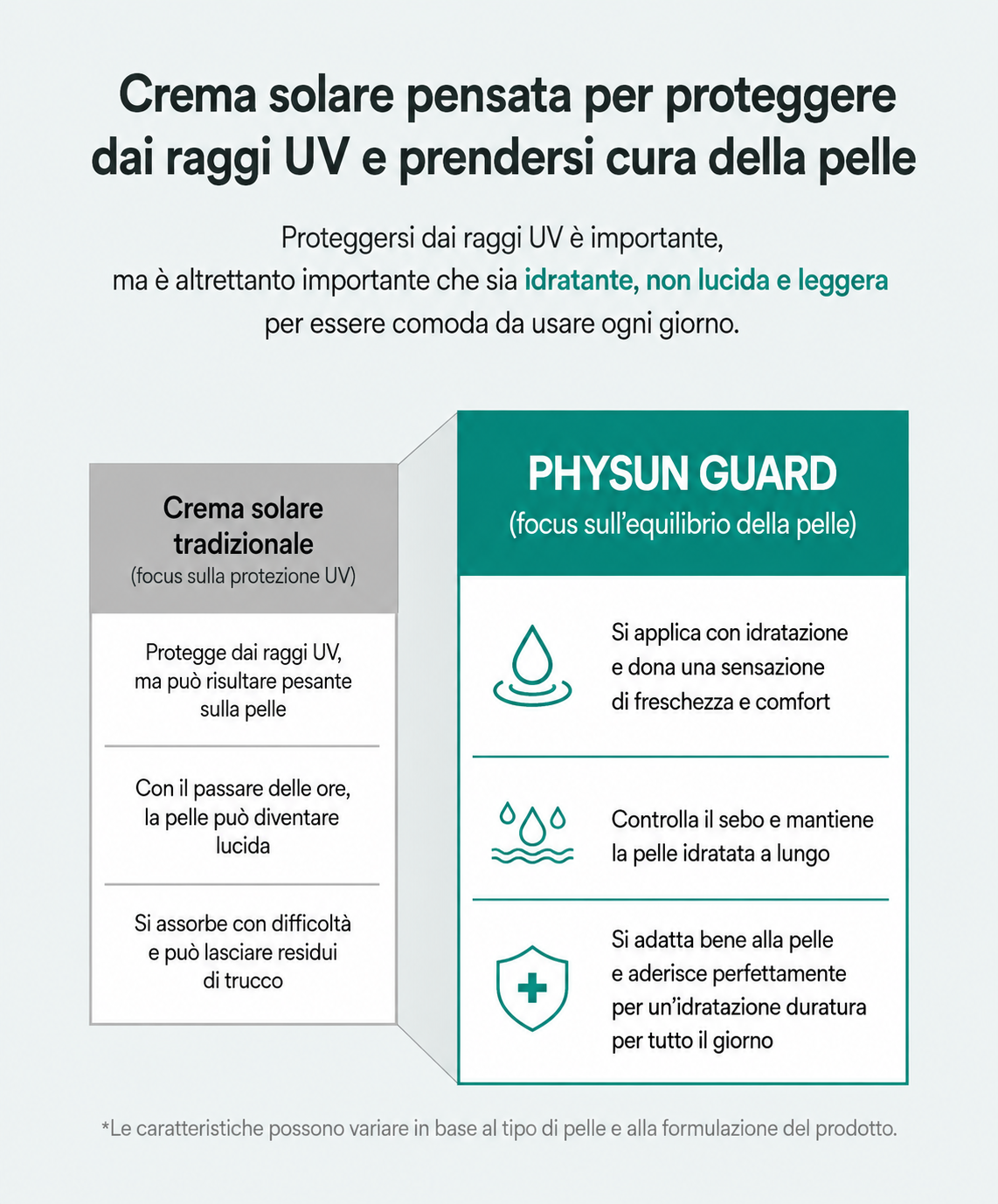 VEMONTES PHYSUN GUARD