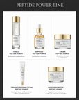 BEAUTY OF MAJESTY B.O.M PEPTIDE POWER TONER