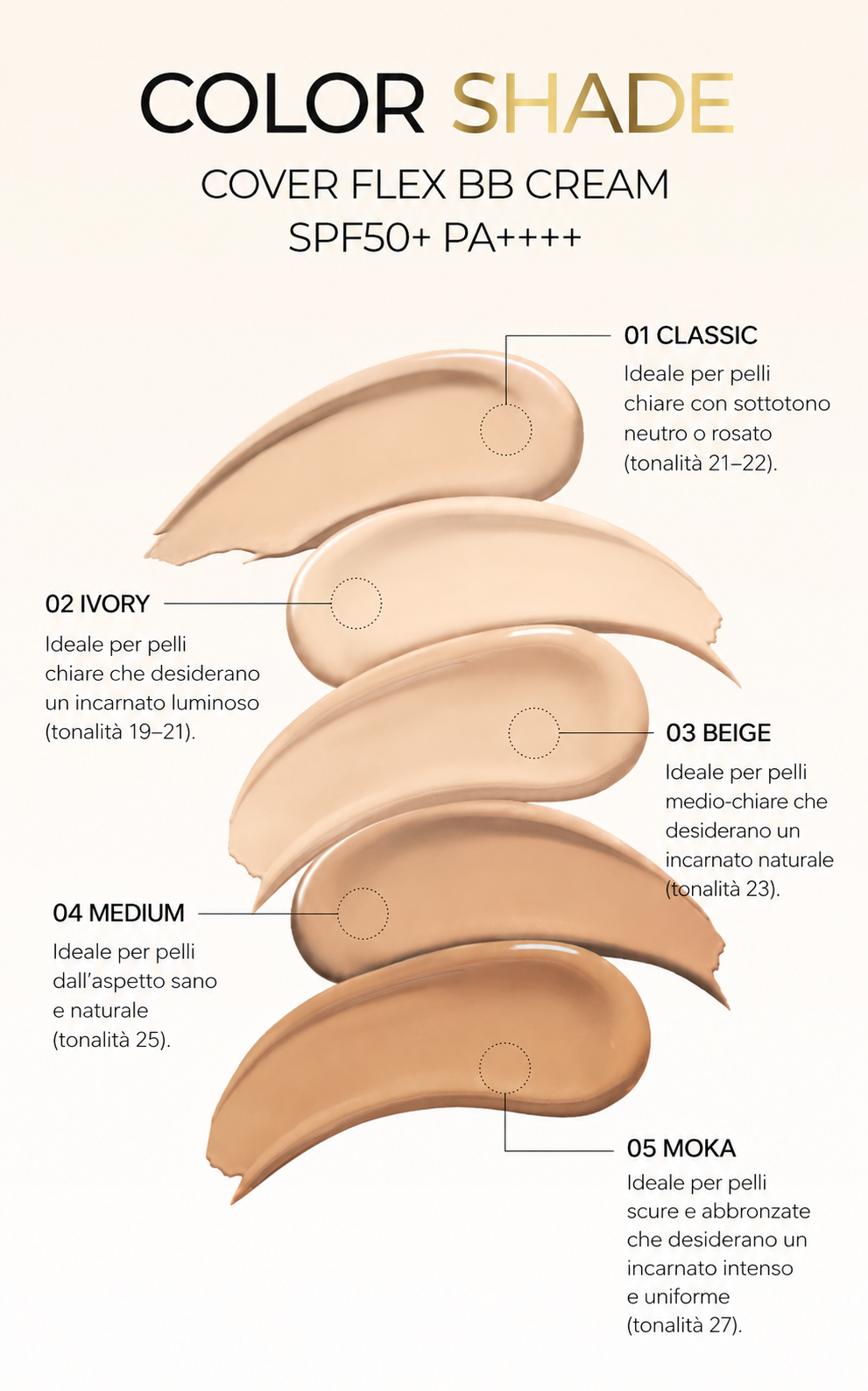 BEAUTY OF MAJESTY B.O.M   COVER FLEX BB CREAM SPF50+PA++++