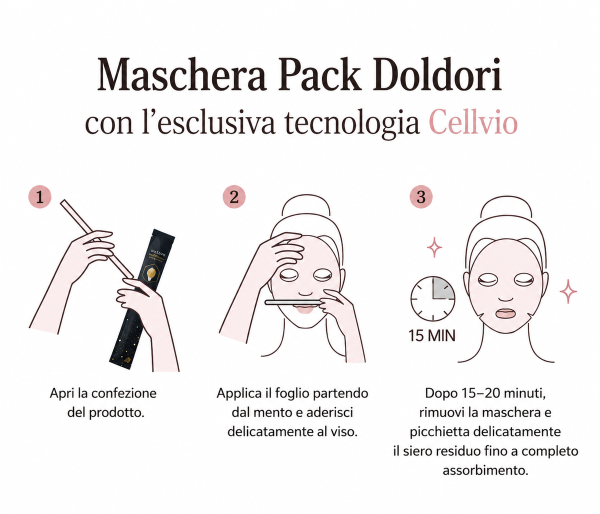 CELLVIO DOLDORI PREMIUM GOLD MOISTURE ROLL MASK (1ea)