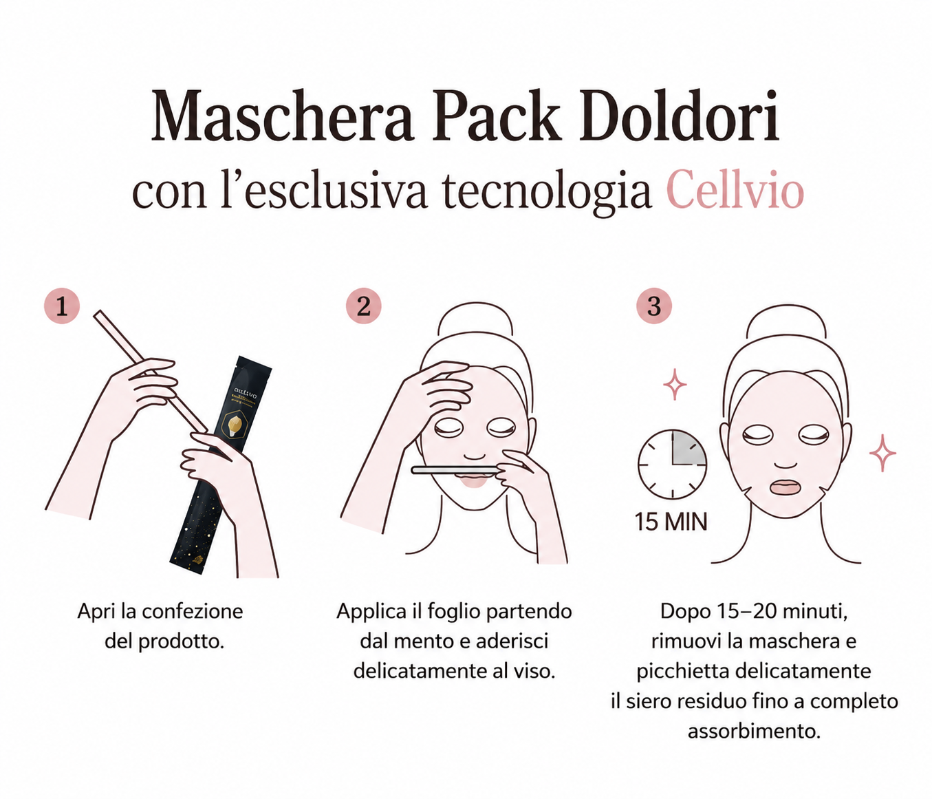 CELLVIO DOLDORI ROSE HIP CICA MOISTURE ROLL MASK PACK (1ea)