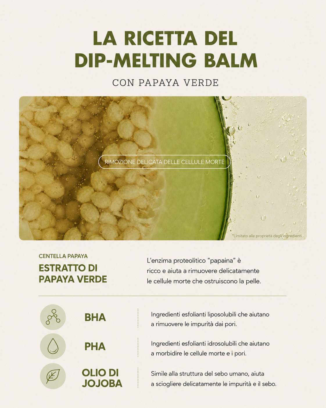 shaishaishai GREEN PAPAYA Pore Deep Cleansing Balm