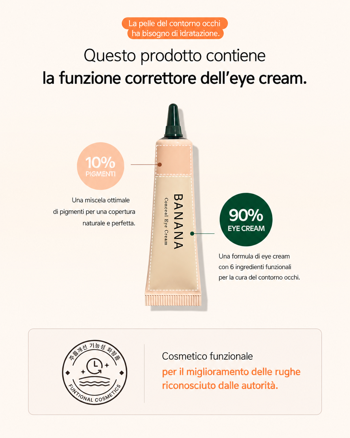 shaishaishai BANANA Conceal Eye Cream