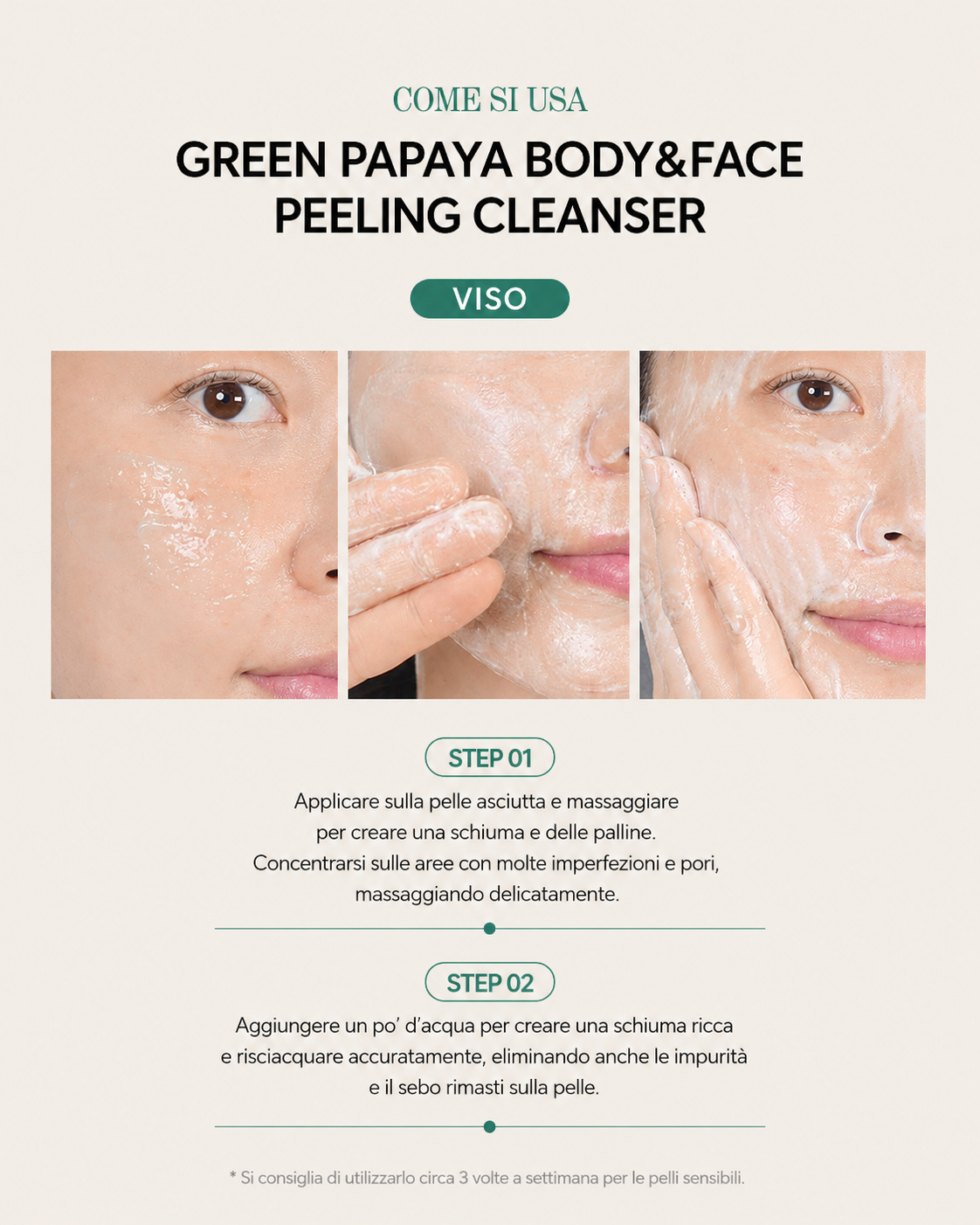 shaishaishai GREEN PAPAYA Body&amp;Face Peeling Cleanser