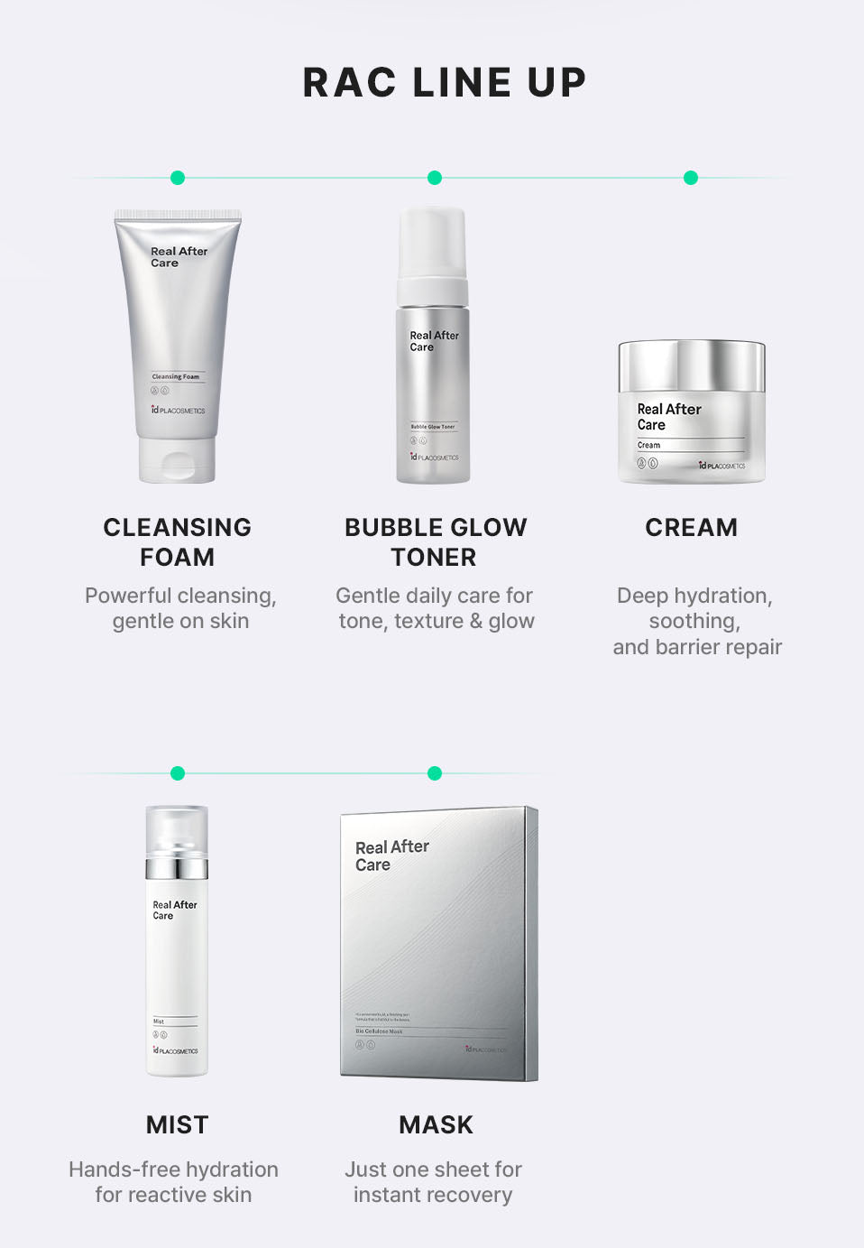 idPLACOSMETICS REAL AFTERCARE BUBBLE GLOW TONER