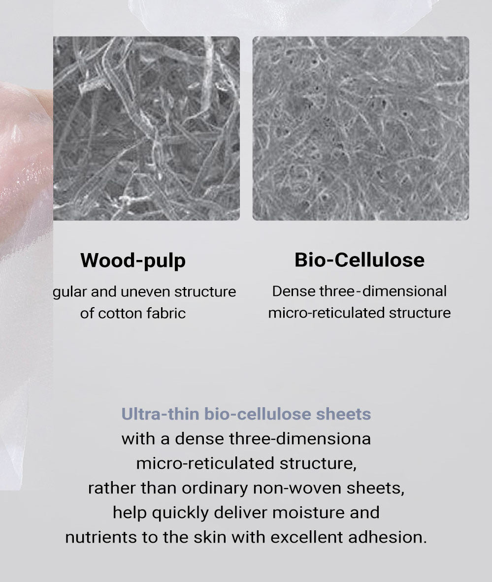 idPLACOSMETICS Real After Care Mask (5 pieces)