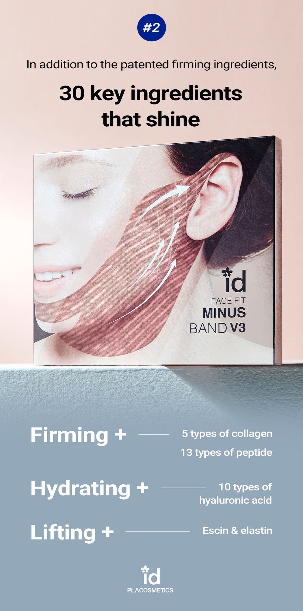 idPLACOSMETICS FACE FIT MINUS BAND V3 (4 pieces)